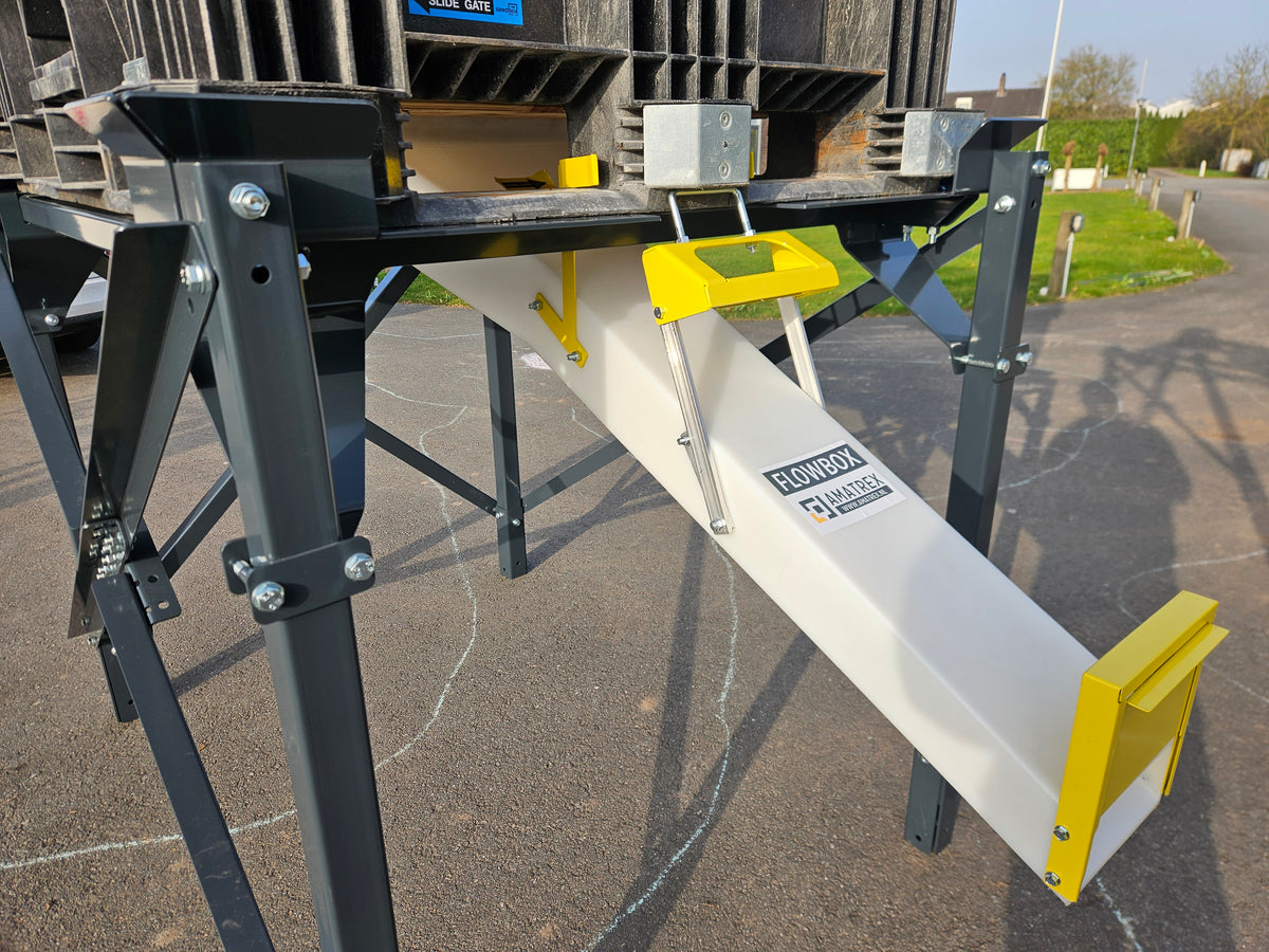 Modulo FlowBox losstation