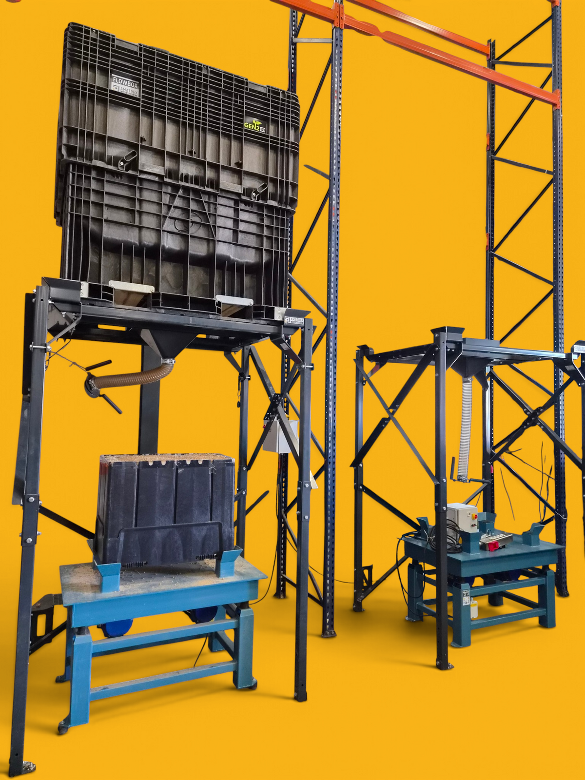 Tweede FlowBox losstation voor Dolav