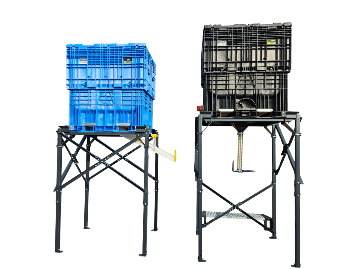 Modulo FlowBox losstation