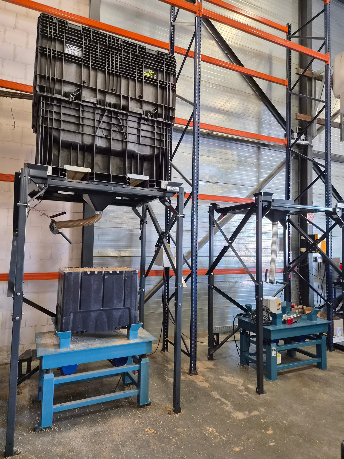 Modulo FlowBox losstation